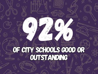 Even more city schools now rated Good or Outstanding