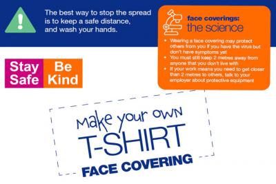 T-Shirt face covering