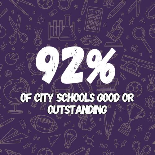 Even more city schools now rated Good or Outstanding