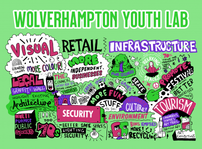 : Artwork created by Dan Griffin-Hayes captures the views of children and young people about how their city and town centres could be improved. PLEASE CREDIT DAN GRIFFIN-HAYES