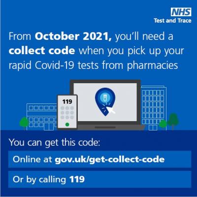 A new way to collect rapid Covid-19 tests from pharmacies
