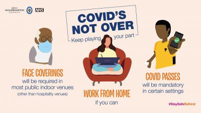 Get your NHS Covid Pass at the ready to visit selected venues