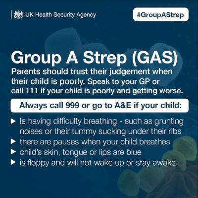Parents urged to be aware of Strep A and scarlet fever symptoms