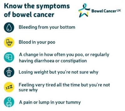 April is Bowel Cancer Awareness Month, and people in Wolverhampton are being reminded of the importance of regular screening